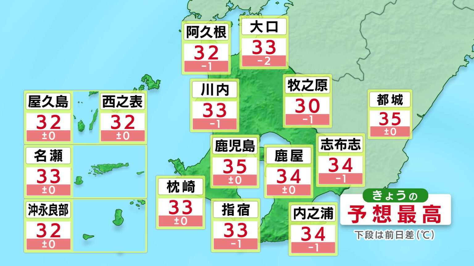 鹿児島市で35度予想「危険な暑さ」熱中症警戒アラート発表 奄美地方除く鹿児島県内（MBC南日本放送） - Yahoo!ニュース - Yahoo!ニュース