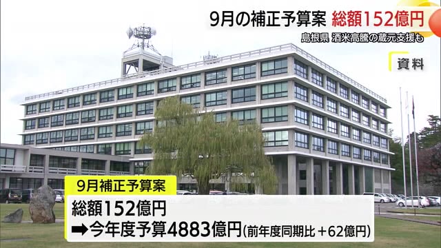 【島根県９月補正予算案】総額１５２億円 酒米の価格高騰による蔵元への支援など盛り込まれる（TSKさんいん中央テレビ） - Yahoo!ニュース - Yahoo!ニュース