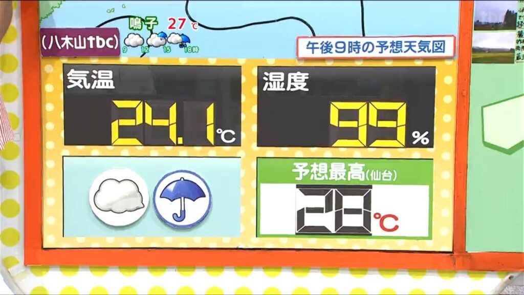 【9日宮城の天気・雨雲シミュレーション】秋雨シーズン到来で県内で雨続く 土砂降りの地域も tbc気象台（tbc東北放送） - Yahoo!ニュース - Yahoo!ニュース