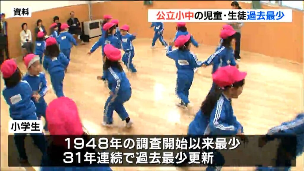 2025年度児童生徒数 小学生31年連続・中学生4年連続で過去最少を更新 宮城（tbc東北放送） - Yahoo!ニュース