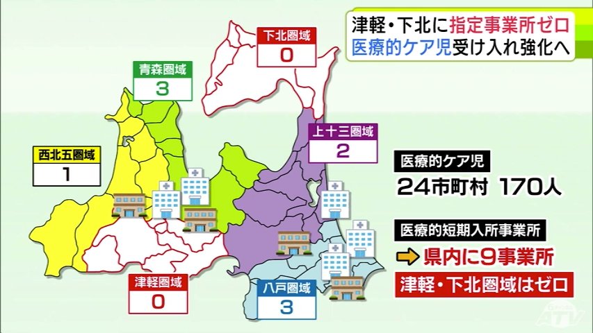 「医療的ケア児」受け入れの強化に向けて 検討部会で支援体制の課題を協議 青森県の津軽・下北圏域には事業所なく地域に偏り 子どもの症状重い場合は事業所に預かってもらえないケースも…（ＡＴＶ青森テレビ） - Yahoo!ニュース - Yahoo!ニュース