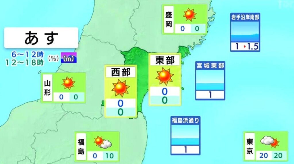 【16日宮城の天気】高気圧に覆われて晴れ 30℃以上の真夏日になる見込み（15日午後4時現在）（tbc東北放送） - Yahoo!ニュース - Yahoo!ニュース