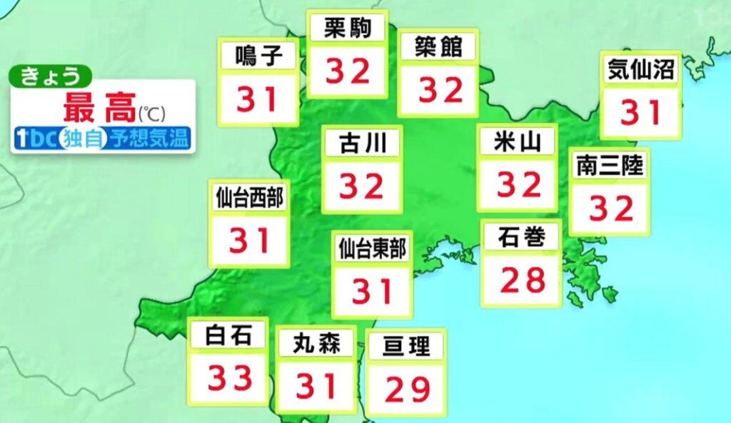 【16日宮城の天気】日中強い日差しで気温急上昇 広い範囲30℃以上の真夏日に tbc気象台（tbc東北放送） - Yahoo!ニュース - Yahoo!ニュース