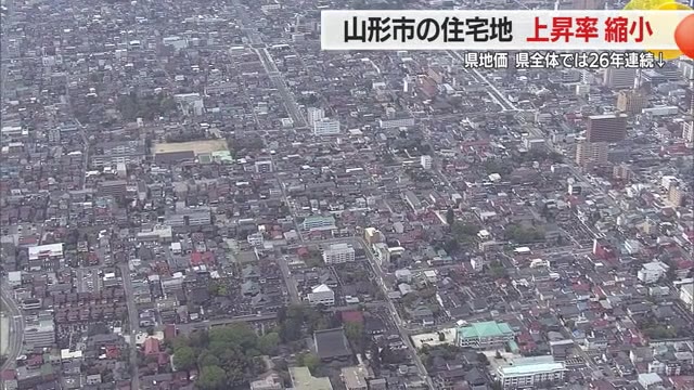 【山形】県地価調査結果公表・物価高騰が山形市の地価にも影響（さくらんぼテレビ） - Yahoo!ニュース - Yahoo!ニュース