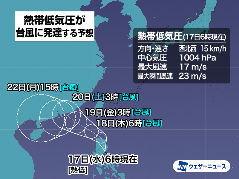 ウェザーニュース