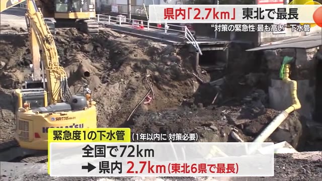 【山形】東北6県で最長2.7キロ…山形・天童に緊急度1の下水管 道路陥没事故受けた全国調査の結果（さくらんぼテレビ） - Yahoo!ニュース - Yahoo!ニュース