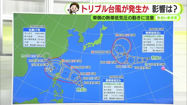 ようやく秋の気配 「トリプル台風」も発生へ 静岡県内影響は【静岡・ただいま天気 9/18】（テレビ静岡NEWS） - Yahoo!ニュース - Yahoo!ニュース