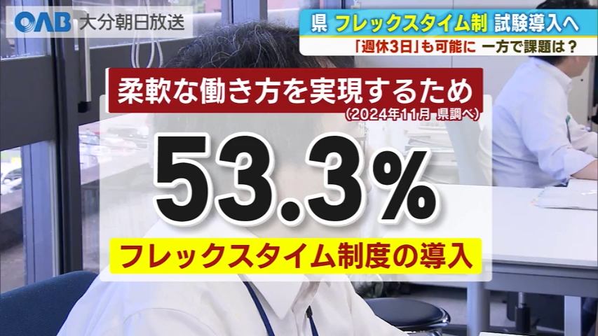 大分県庁がフレックスタイム制を試験導入 勤務時間柔軟に “週休３日”も可能 （ＯＡＢ大分朝日放送） - Yahoo!ニュース - Yahoo!ニュース