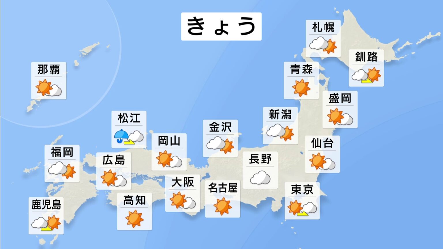 【9月21日きょうの天気】北海道の雨は次第にやむ　名古屋・東京などは30℃超の残暑続く　22日・23日は全国的に行楽日和に（TBS NEWS DIG Powered by JNN）