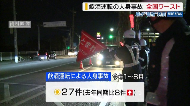 飲酒運転の人身事故が全国ワースト 7月までの10万人あたりの件数は全国平均の約3倍 県が“警報”を発表 山梨（YBS山梨放送） - Yahoo!ニュース