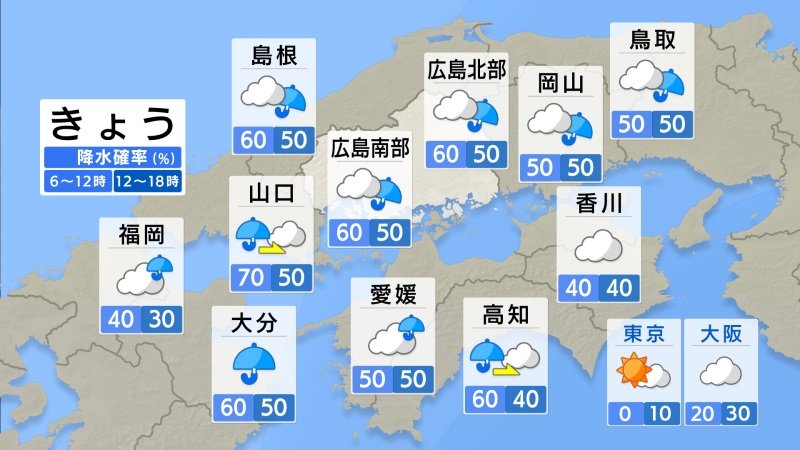 【きょう9/25（木）広島天気】日中断続的に雨 夜には広くやむ（RCC中国放送） - Yahoo!ニュース