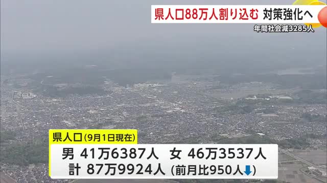 秋田県の人口、88万人割り込む 社会減1000人台目指し対策強化へ（秋田テレビ） - Yahoo!ニュース - Yahoo!ニュース