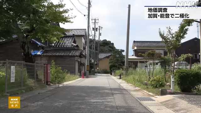 地価調査 金沢市中心部で上昇も奥能登は下落傾向 二極化続く｜NHK 石川県のニュース