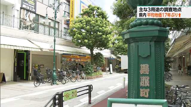 地価調査 静岡県は全用途で１７年ぶり上昇 熱海などで需要増｜NHK 静岡県のニュース