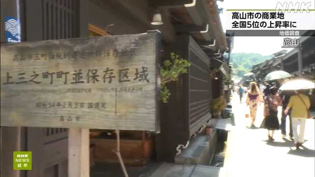 地価調査 高山の商業地で２８.１％上昇 全国５位の上昇率に｜NHK 岐阜県のニュース