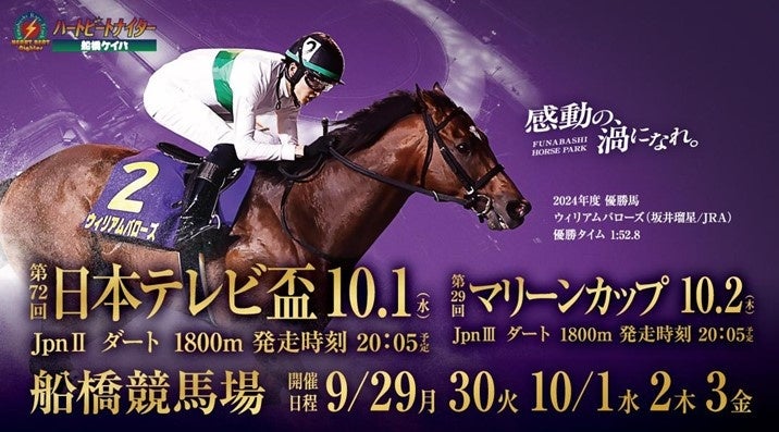 船橋ケイバ 第7回開催〔9月29日（月）～10月3日（金）〕第7回は日本テレビ盃(JpnII)・マリーンカップ(JpnIII)が開催！ | 千葉県競馬組合のプレスリリース