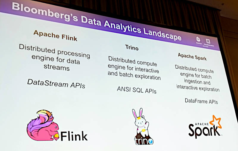 データ分析の中核になっているのは3つのオープンソースソフトウェア