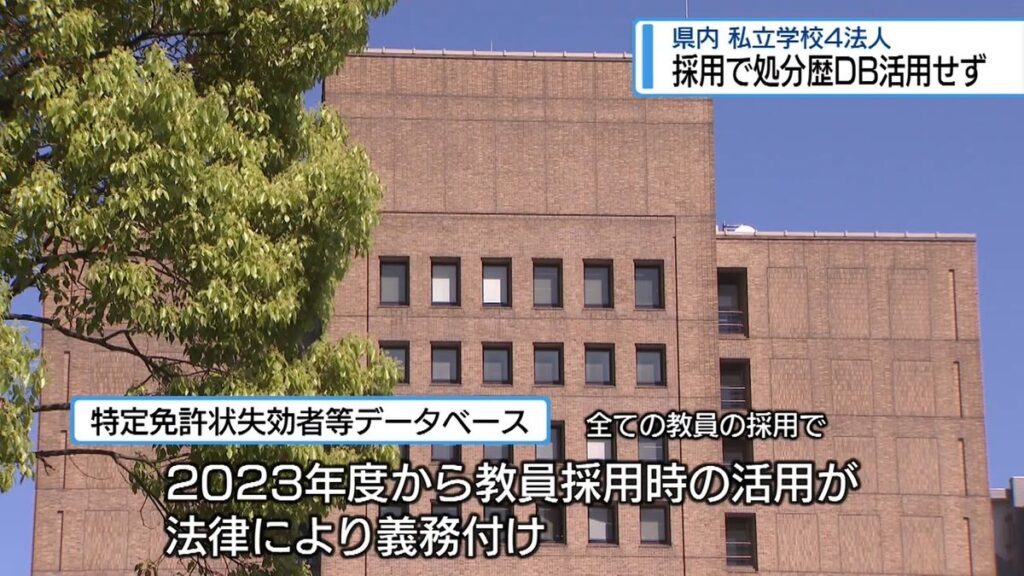 共有