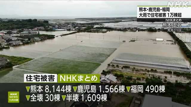 九州の記録的大雨 熊本 鹿児島 福岡の住宅被害は１万棟超｜NHK 鹿児島県のニュース