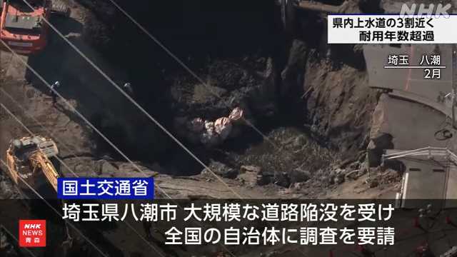 青森県内 上水道 約１万キロのうち３割近くが耐用年数を超過｜NHK 青森県のニュース