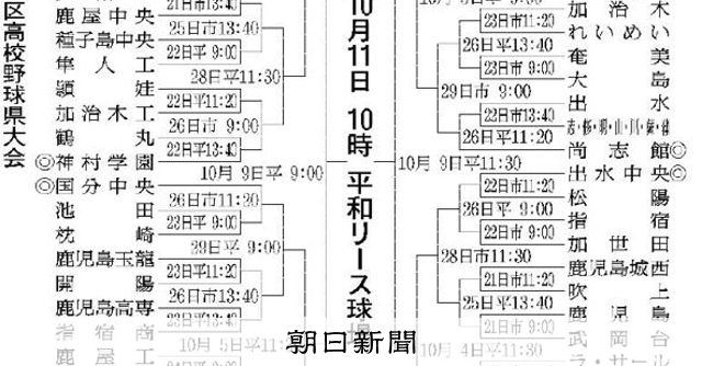 九州地区高校野球鹿児島県大会、59チーム対戦決定　19日開幕 - 高校野球 [鹿児島県]：朝日新聞