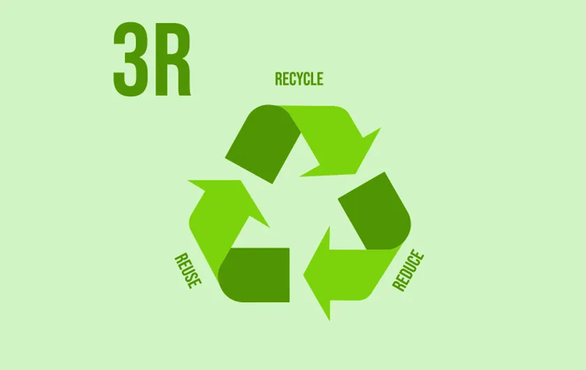 3R