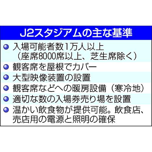 スタジアム基準