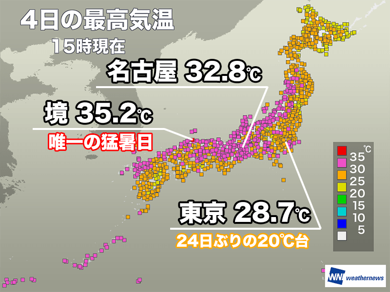 東京都心は24日ぶりに30℃届かず 猛暑日地点は大幅に減少