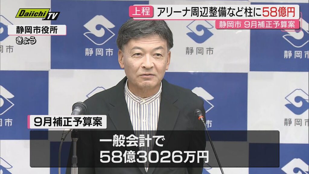 共有