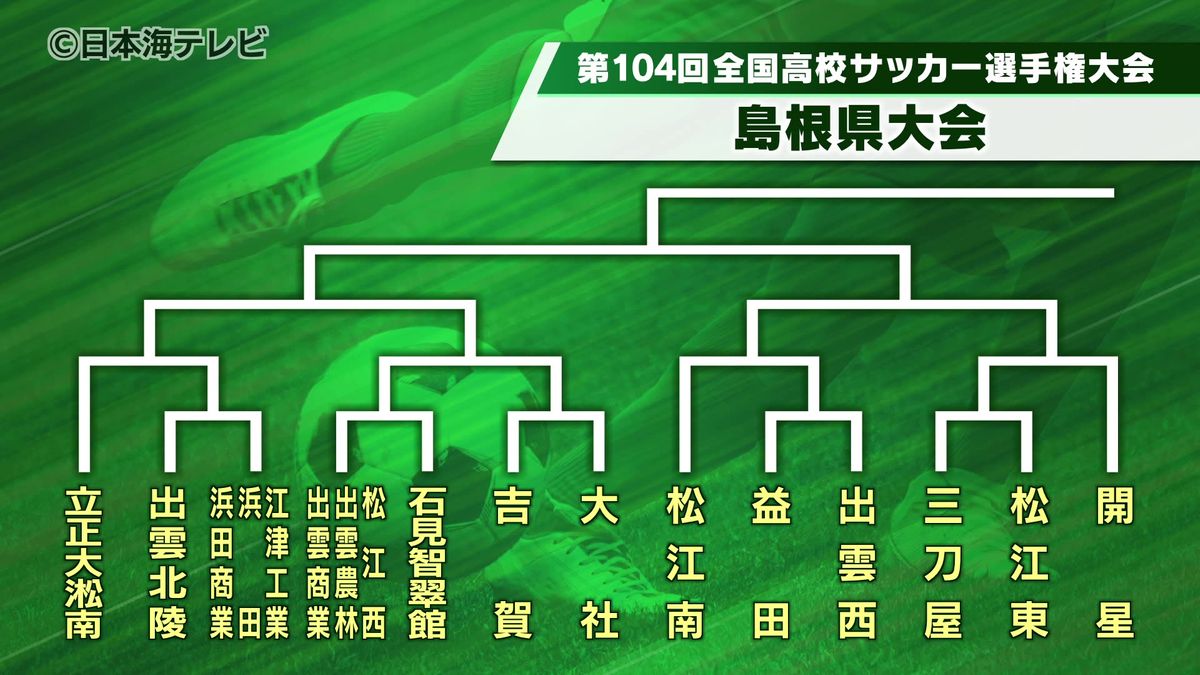 全国高校サッカー選手権大会  島根県大会の組み合わせ決定　前回大会のリベンジを誓う「立正大淞南」のほか　「大社」「松江南」「開星」のも注目　