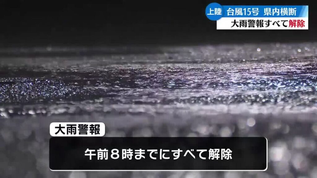 共有