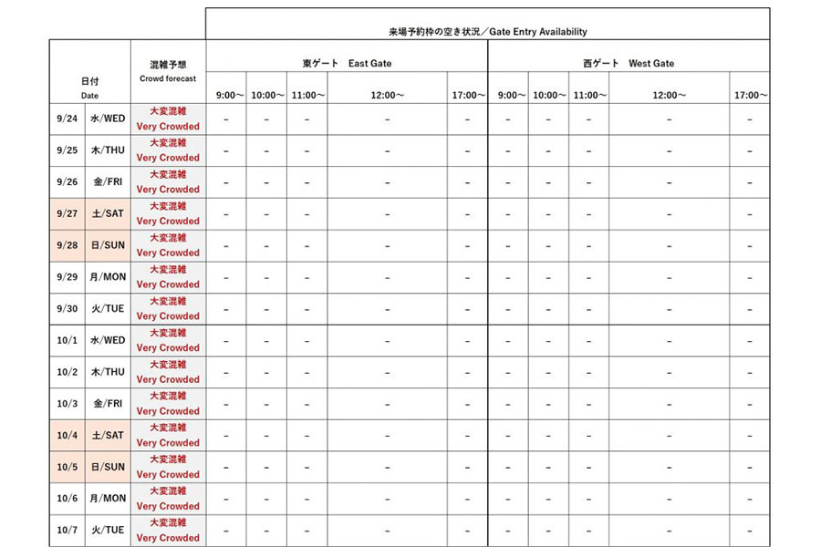 『2025大阪・関西万博』今後の会場混雑予想と来場予約枠の空き状況（公式サイトより）