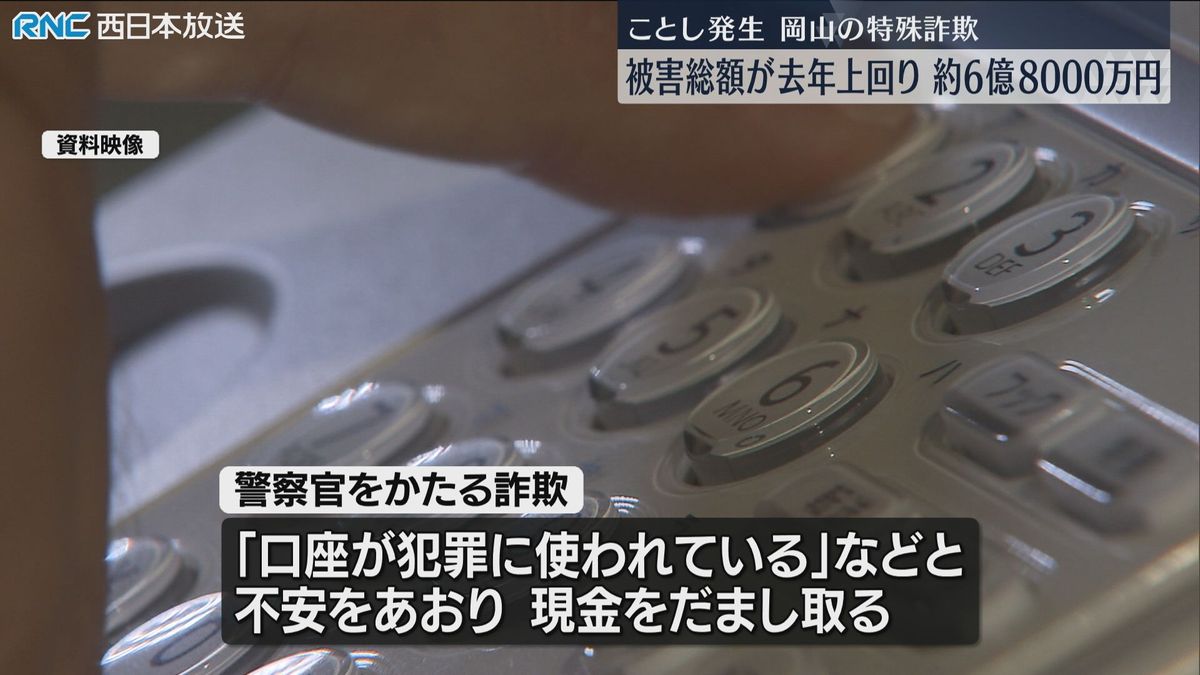 注意！特殊詐欺　岡山県内の被害総額が去年を上回る　警察官をかたる手口が急増
