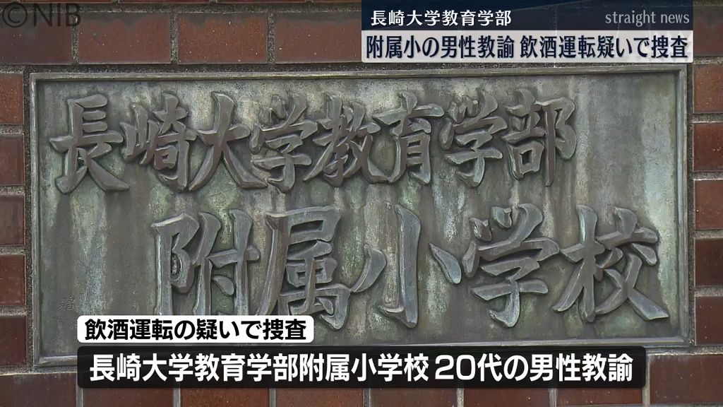 共有