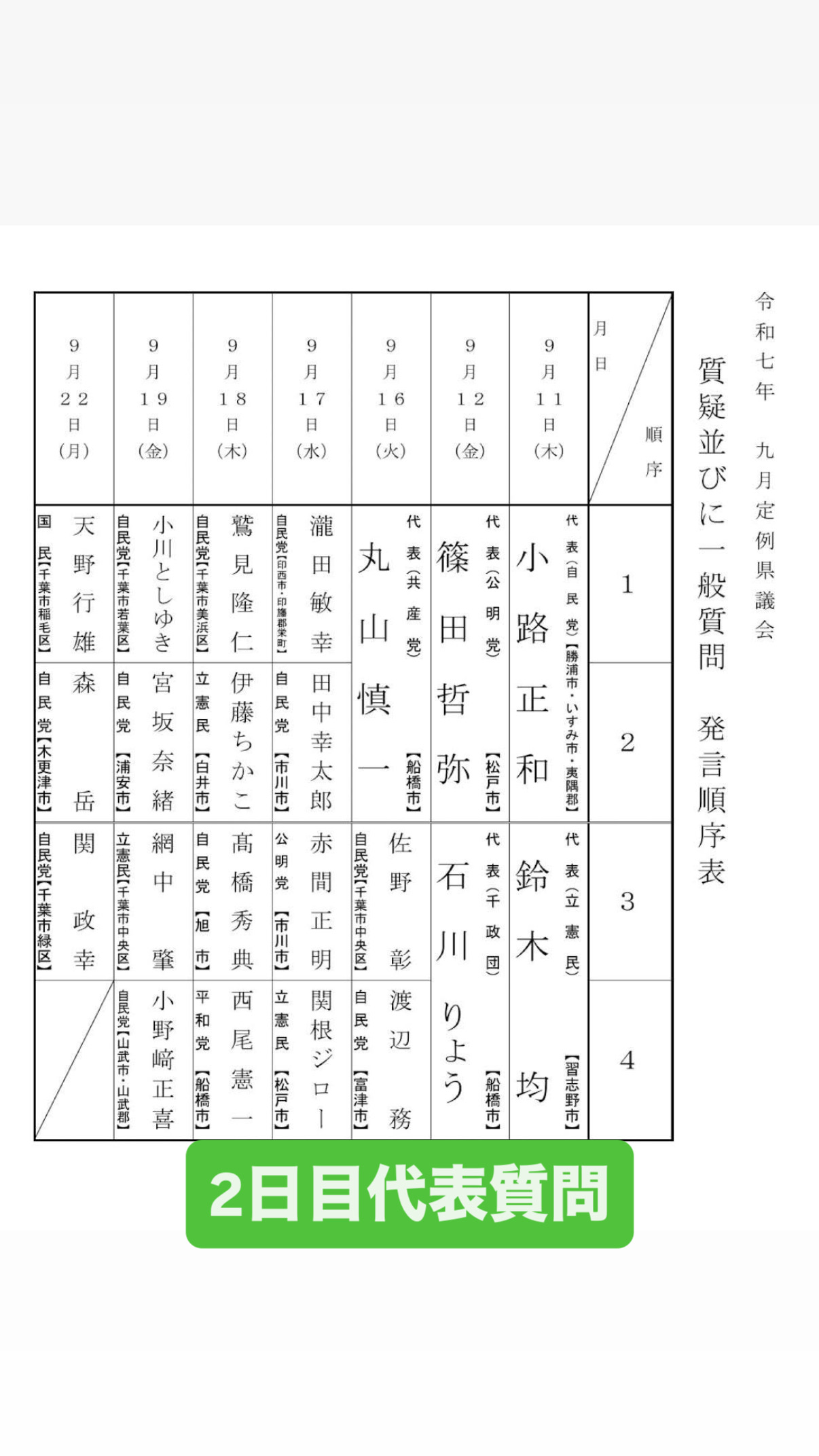 令和7年9月定例県議会質疑並びに一般質問発言順序表代表質問2日目