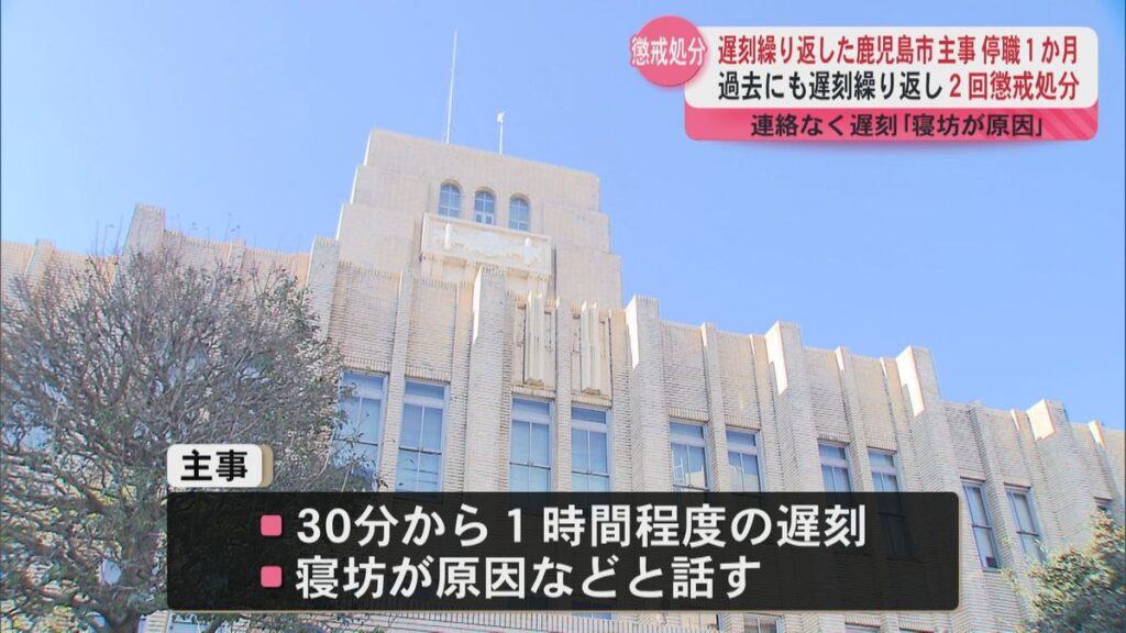 共有
