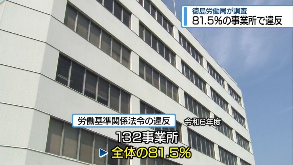 共有