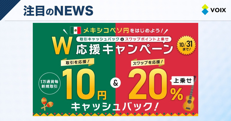 インヴァスト証券が提供するトライオートFXのメキシコペソ円W応援キャンペーン開始