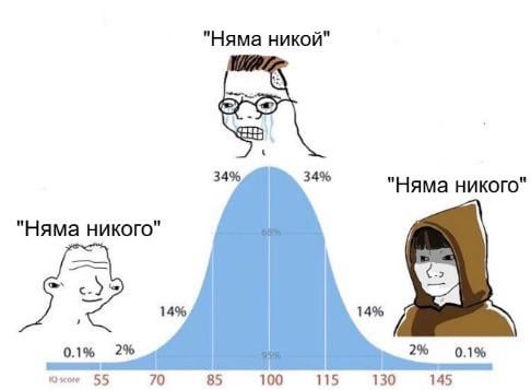 私は多くの人々が混乱し、彼らが正しいと主張するのを見ているからです