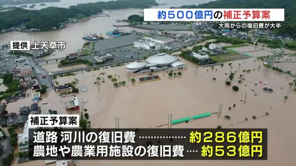 熊本県議会 大雨復旧に497億円の補正予算案 2027年設置「半導体学部」関連に3.48億円 | TBS NEWS DIG - TBS NEWS DIG
