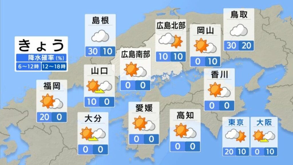 【きょう9/30(火)広島天気】秋の空気におおわれる 一日の寒暖差大きく - TBS NEWS DIG