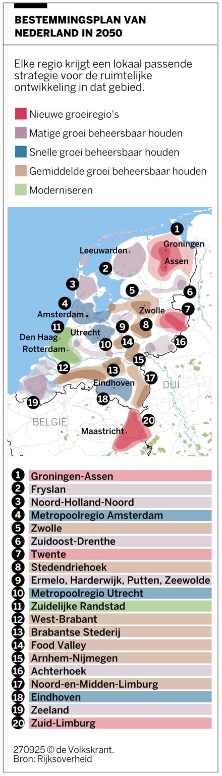 2050年のオランダの新しいゾーニング計画は終了しました：トゥエンテ、グローニンゲンアッセン、サウスリンブルクは成長地域になります