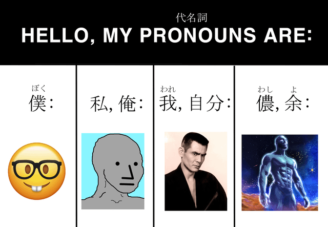 合ってる？(日本語勉強中)