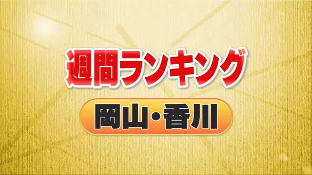３位・路面電車と路線バス衝突　２位・岡山県産「新米」が店頭に　１位は…＜週間ランキング　岡山・香川＞
