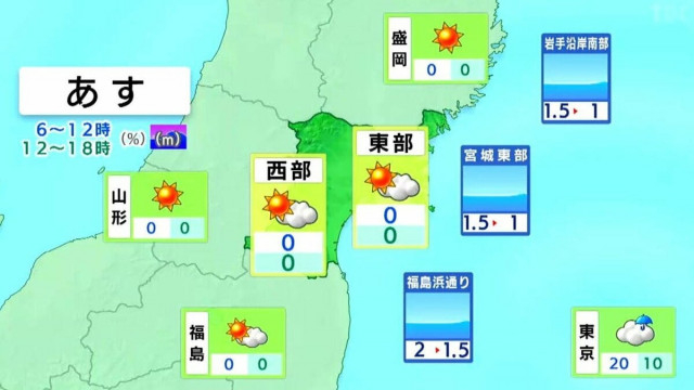 【19日宮城の天気】秋晴れ広がる 土曜は警報級大雨のおそれ tbc気象台 (18日午後4時現在)