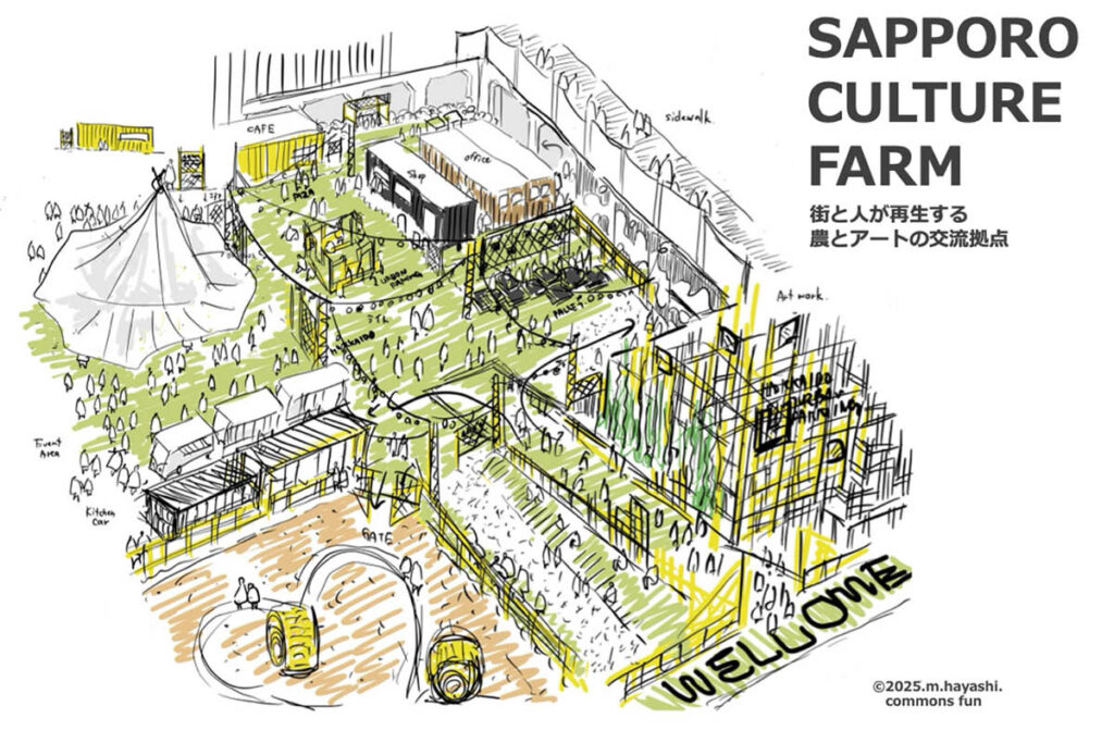 「北海道ビル」跡地に都市型カルチャーファーム「凹場anaBa」　三菱地所 - Impress Watch