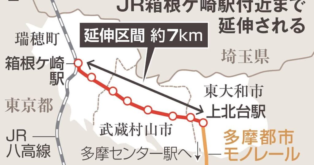 多摩モノレール延伸へ高まる期待 武蔵村山市にも駅、開業は2030年代半ば予定