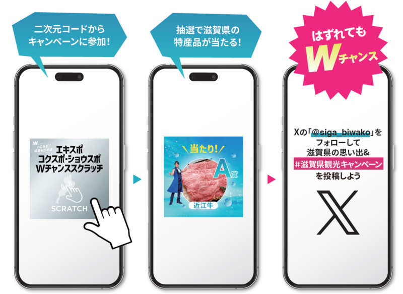 滋賀へようこそ！「Wでいこうぜ滋賀・びわ湖」キャンペーン第２弾の実施について - 共同通信PRワイヤー