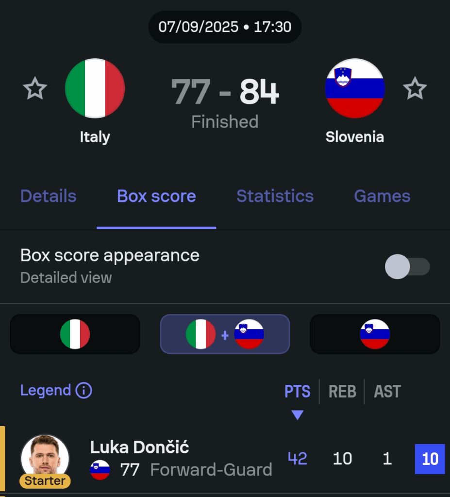 スロベニアは16ラウンドでイタリアを破り、前進します！ 🏀🇸🇮
