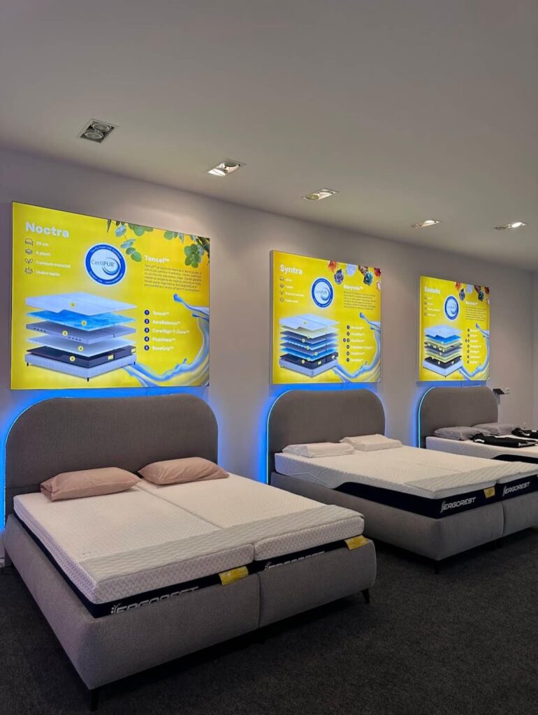 ergorest = swissbed？